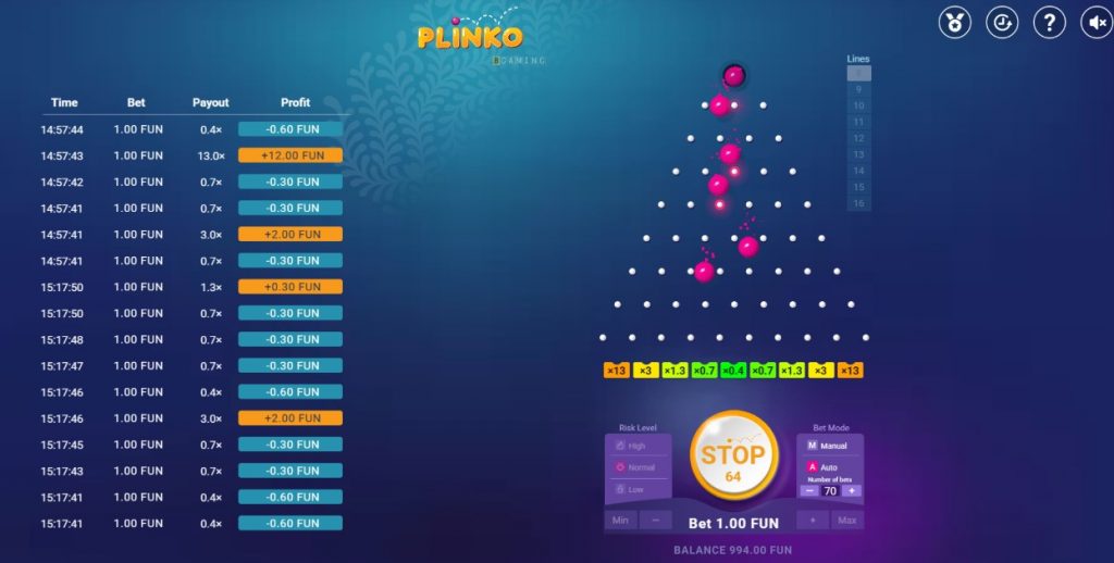 Recenze hry Plinko: Klasická arkádová hra, která nás nutí vracet se pro více