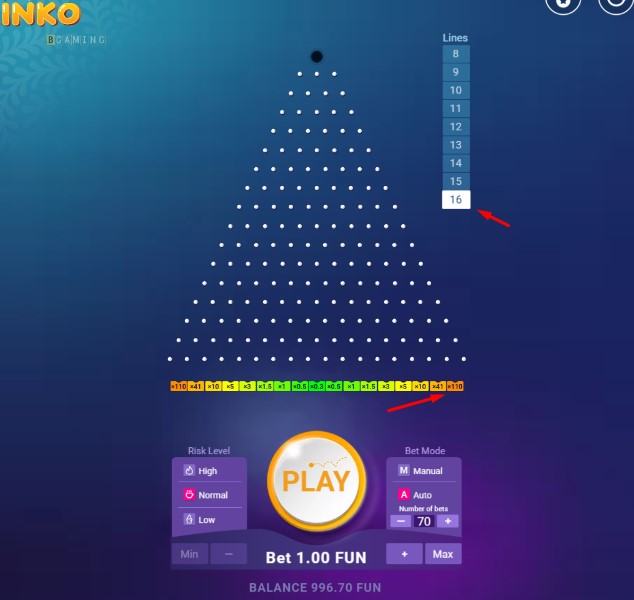 Plinko: Recenze Hry a Bezpečné Sázení Online